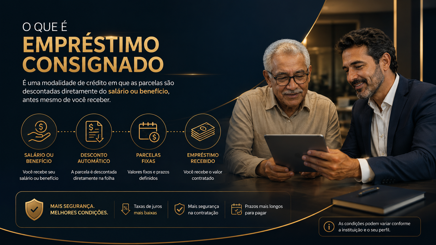 O Consignado